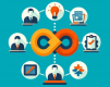 Business Continuity Management