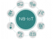 NB-IoT Training in Kazakhstan